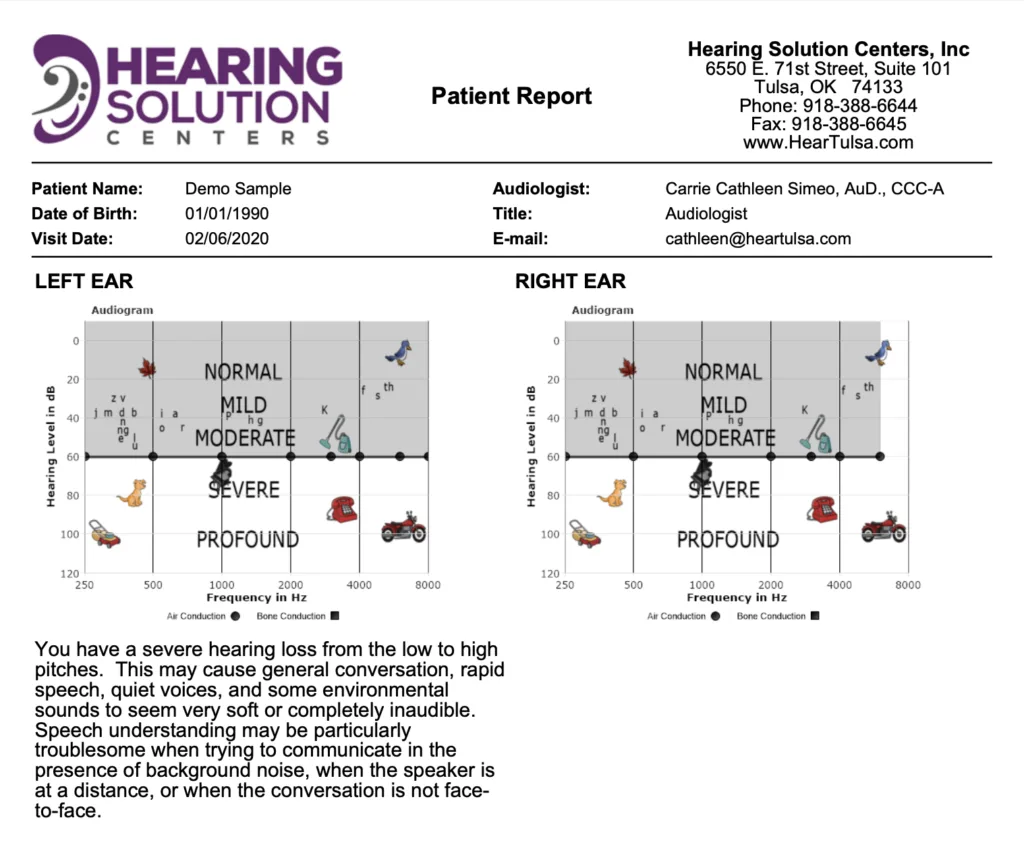 How To Read Hearing Test Results How To Read Hearing Test Results